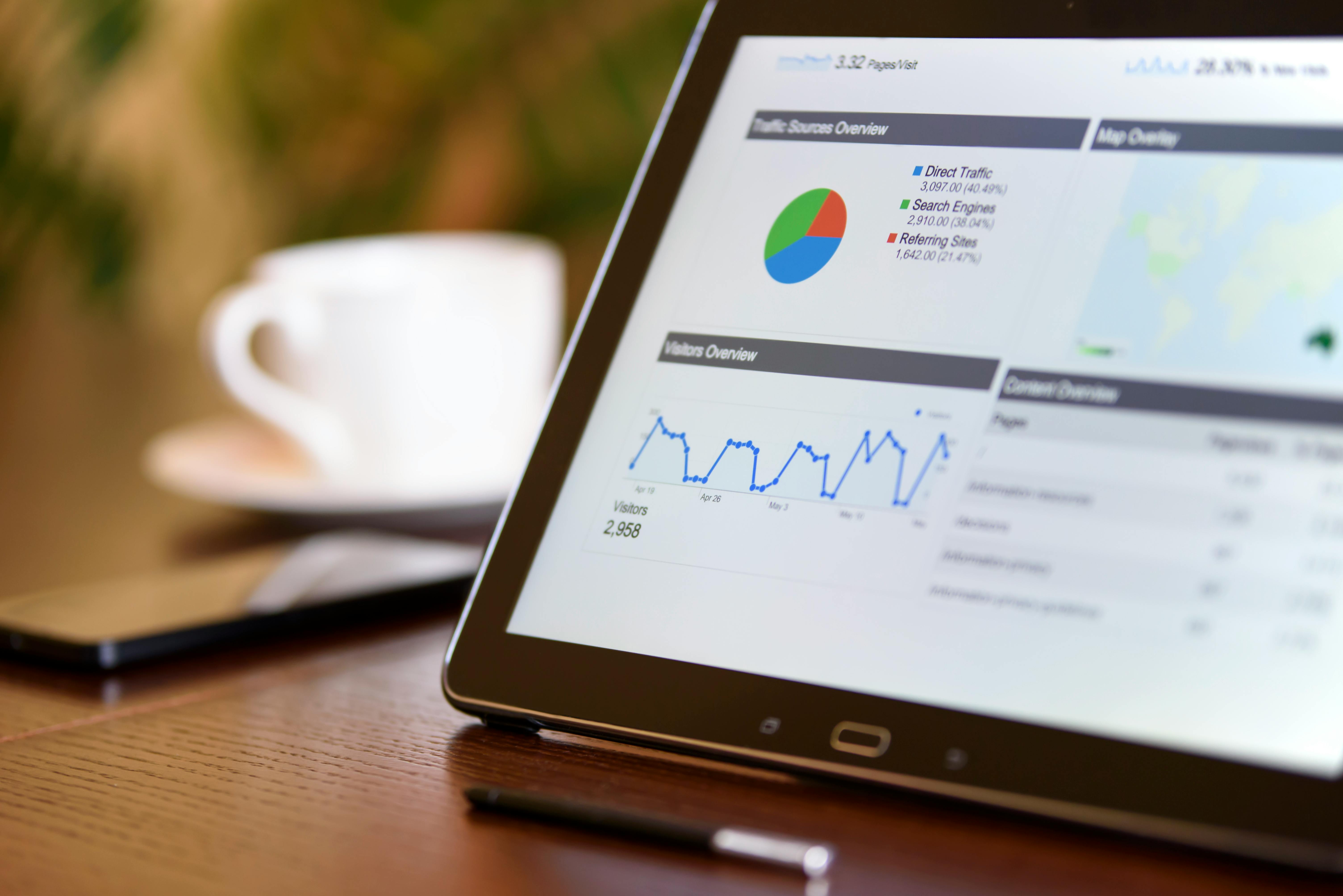 Interactive A/B Testing Dashboard